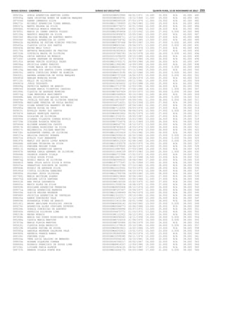 Anexo educação 2012-11-15