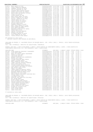 Anexo educação 2012-11-15