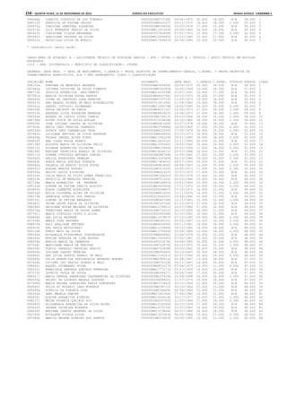 Anexo educação 2012-11-15