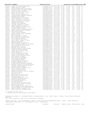 Anexo educação 2012-11-15