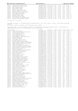 Anexo educação 2012-11-15