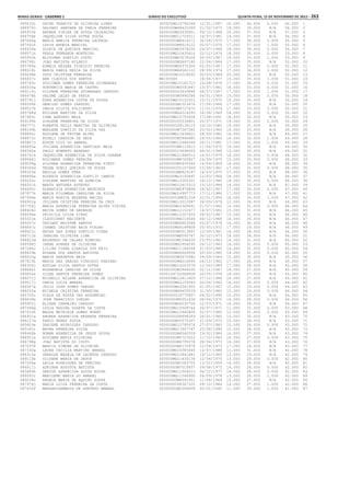 Anexo educação 2012-11-15