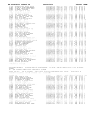 Anexo educação 2012-11-15