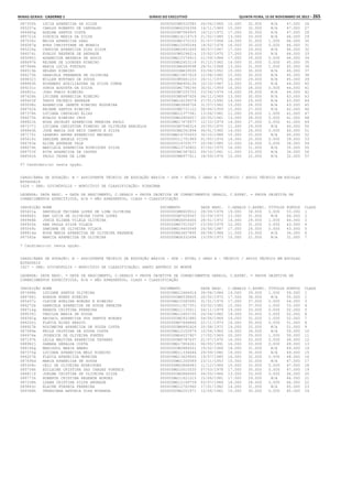 Anexo educação 2012-11-15