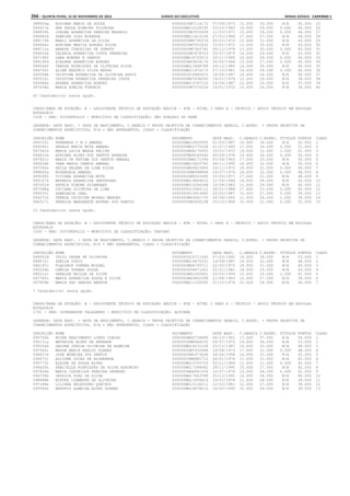 Anexo educação 2012-11-15