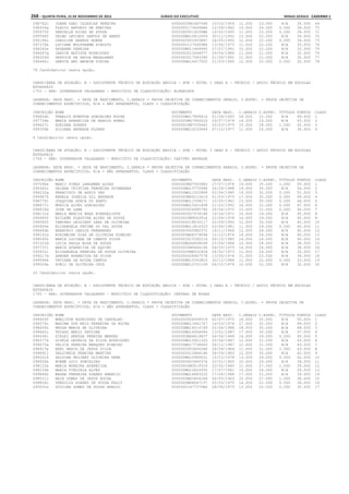 Anexo educação 2012-11-15