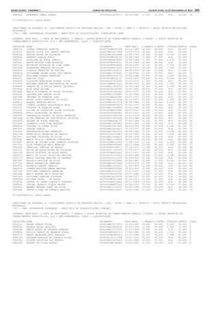 Anexo educação 2012-11-15