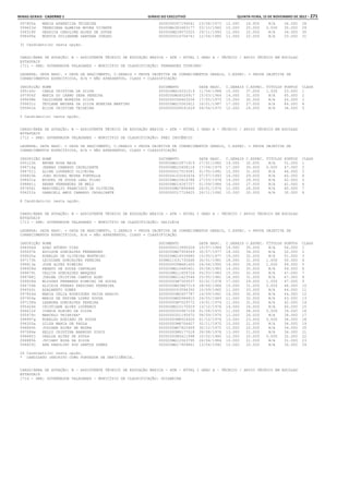 Anexo educação 2012-11-15