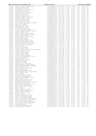 Anexo educação 2012-11-15