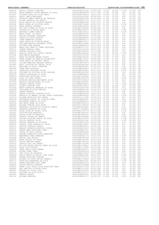 Anexo educação 2012-11-15