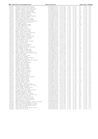 Anexo educação 2012-11-15