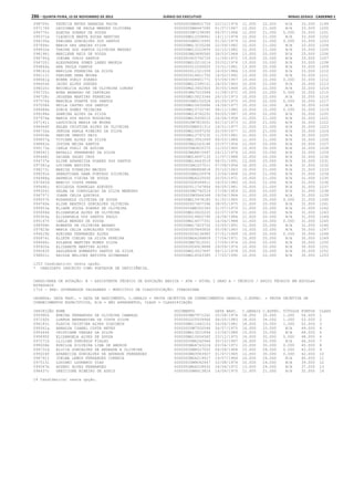 Anexo educação 2012-11-15