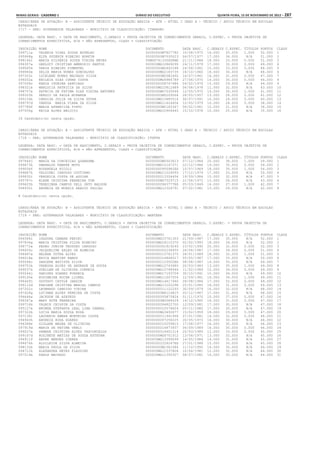 Anexo educação 2012-11-15
