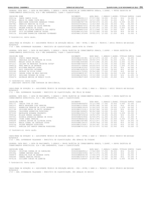 Anexo educação 2012-11-15