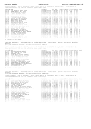 Anexo educação 2012-11-15