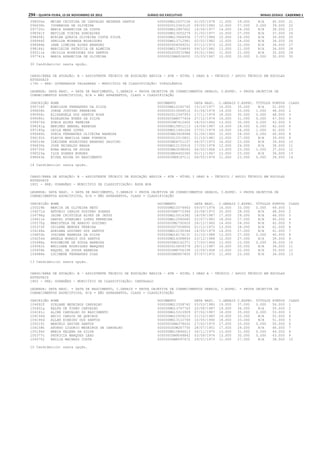 Anexo educação 2012-11-15