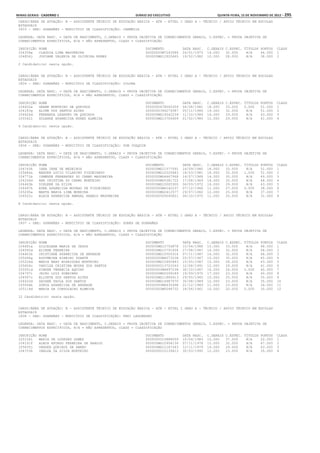 Anexo educação 2012-11-15