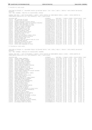 Anexo educação 2012-11-15