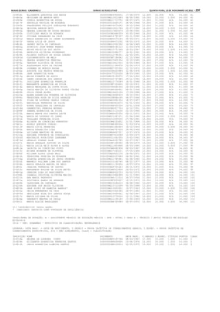 Anexo educação 2012-11-15