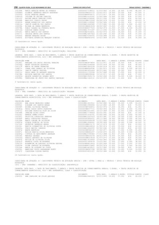 Anexo educação 2012-11-15