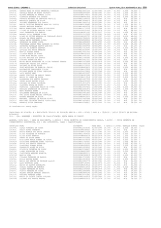 Anexo educação 2012-11-15