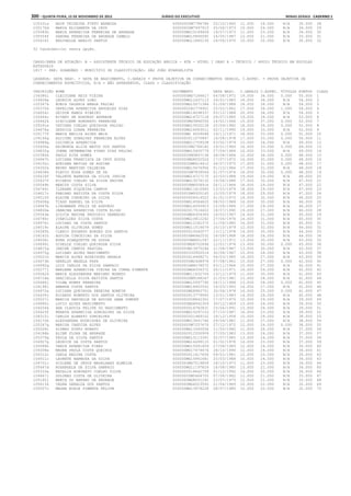 Anexo educação 2012-11-15