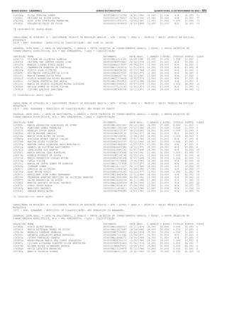 Anexo educação 2012-11-15