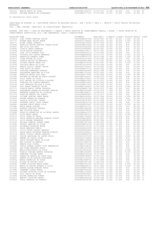 Anexo educação 2012-11-15