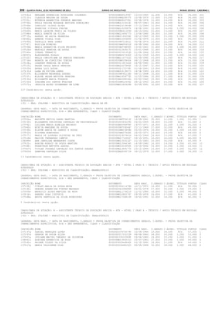 Anexo educação 2012-11-15