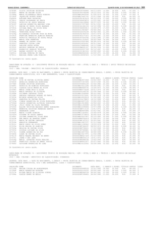 Anexo educação 2012-11-15