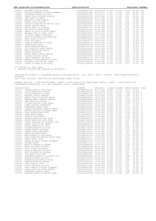 Anexo educação 2012-11-15