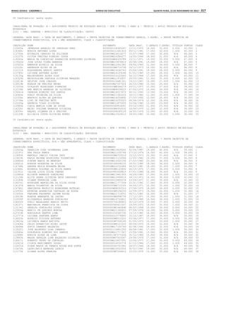 Anexo educação 2012-11-15