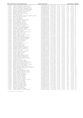 Anexo educação 2012-11-15