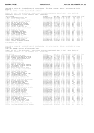 Anexo educação 2012-11-15