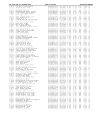 Anexo educação 2012-11-15