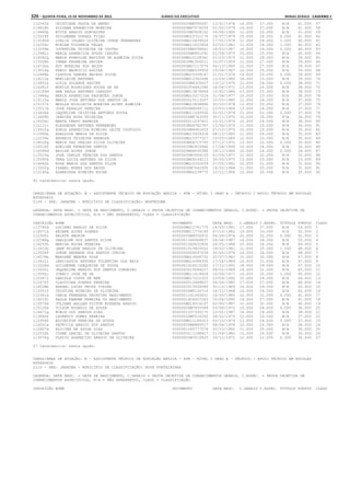 Anexo educação 2012-11-15