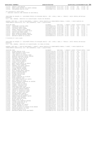 Anexo educação 2012-11-15