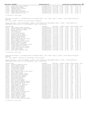 Anexo educação 2012-11-15