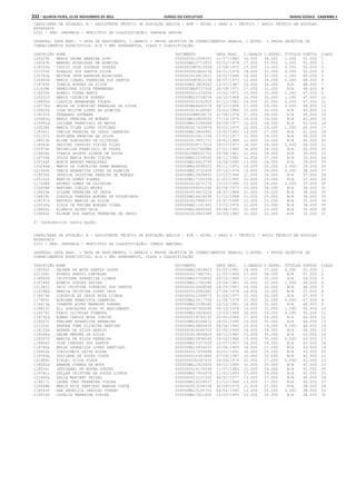 Anexo educação 2012-11-15