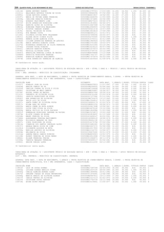 Anexo educação 2012-11-15
