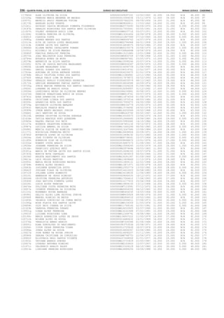 Anexo educação 2012-11-15