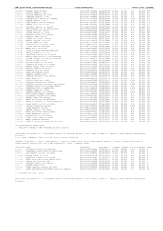 Anexo educação 2012-11-15