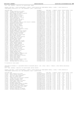Anexo educação 2012-11-15
