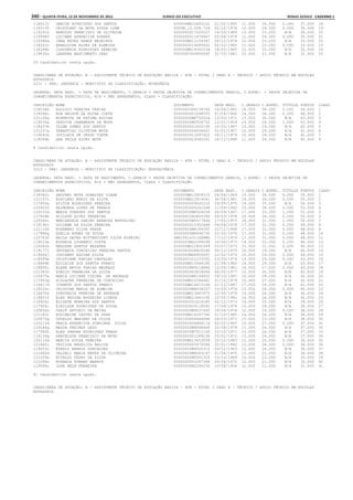 Anexo educação 2012-11-15