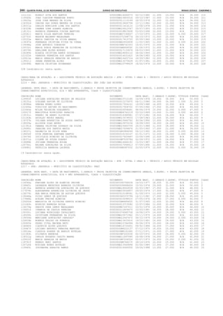 Anexo educação 2012-11-15