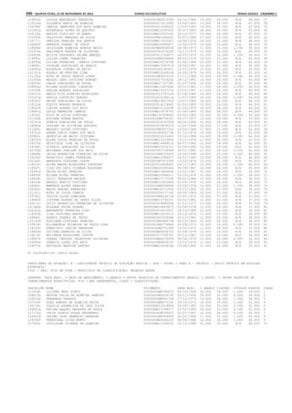 Anexo educação 2012-11-15
