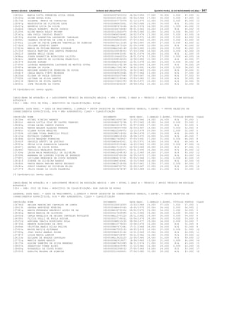 Anexo educação 2012-11-15