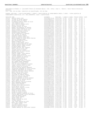 Anexo educação 2012-11-15
