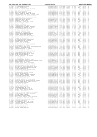 Anexo educação 2012-11-15
