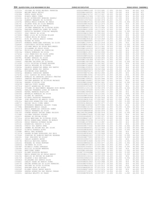 Anexo educação 2012-11-15